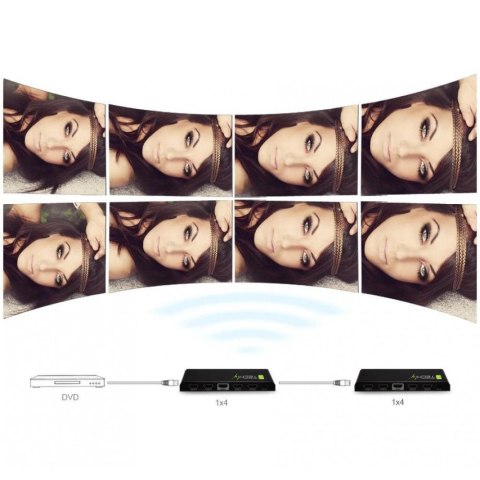 Rozgałęziacz telewizyjny Techly IDATA HDMI-4K4 4x HDMI