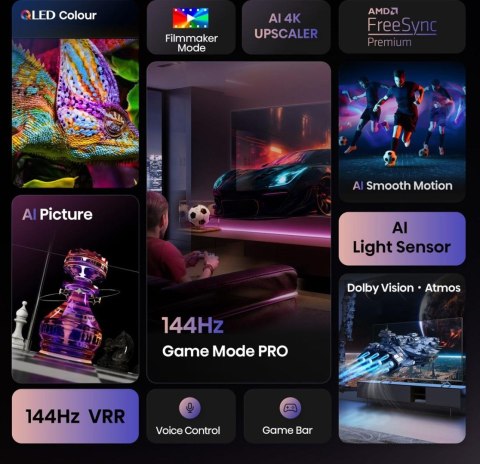 Hisense E7Q PRO 43E7Q PRO 109,2 cm (43") 4K Ultra HD Smart TV Wi-Fi Czarny