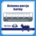 VET RESPONSE HYPPOALERGENIC dla kota 1,6 kg