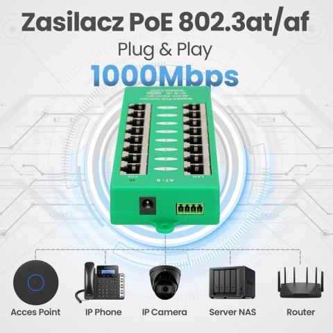 Extralink Gigabit PoE Injector 8 Portowy Aktywny, 8 portów Gigabit 802.3at/af, Mode A