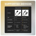 AXAGON AXAGON | ADA-HCPD USB-C - Hi-Res DAC Audio Adapter PD, 60W