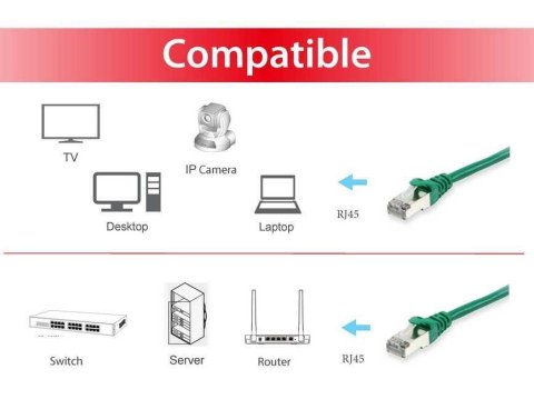 Equip 606411 kabel sieciowy Zielony 30 m Cat6a S/FTP (S-STP)