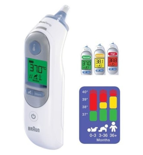 Braun ThermoScan 7 Teledetekcja Ucho