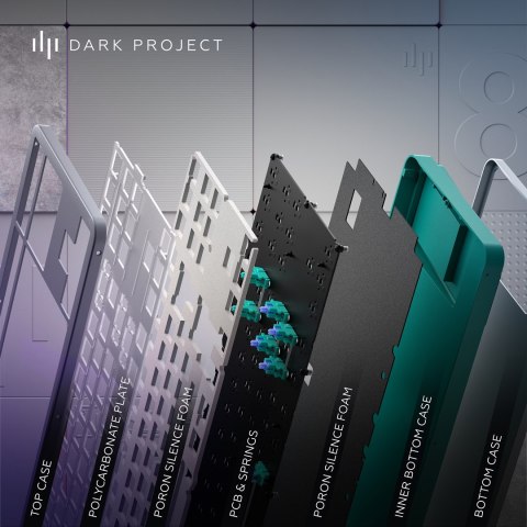 Dark Project ALU Daylight klawiatura