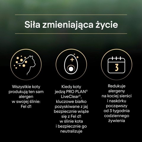 PURINA PRO PLAN LIVECLEAR STERILISED ADULT Bogata w Indyka 1,4kg