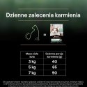 PURINA PRO PLAN LIVECLEAR STERILISED ADULT Bogata w Indyka 1,4kg