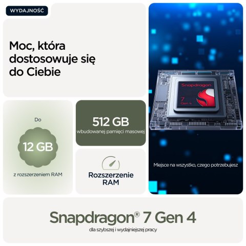 Motorola Edge 70 6.7" Dual SIM Android 16 USB Type-C 12 GB 512 GB 4800 mAh Zielony