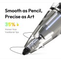 Końcówki do rysików Pencil Air 8 Pro / Pencil Air 8 Pro X - przezroczyste