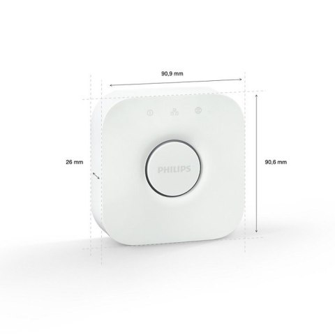 Philips Philips HUE Bridge EU Philips Hue | HUE Bridge EU | W | W | Zigbee