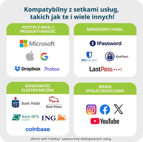 Klucz Sprzętowy Yubico YubiKey 5C NFC U2F FIDO