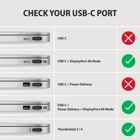 AXAGON AXAGON | Active converter | USB-C to HDMI | 1.8 m