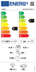 Candy Pralka Candy z suszarką | CSHW4645TWB3/1-S | Klasa efektywności energetycznej C/E | Ładowana od frontu | Pojemność prania 6 kg |