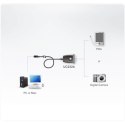 Aten Adapter Aten USB na RS-232 (35 cm) Aten | USB Typ A Męski | USB | Adapter USB na RS-232