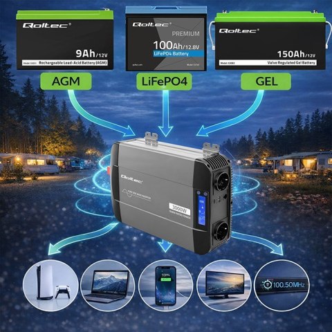 Qoltec Przetwornica napięcia Pure Sine Wave | 12V na 230V | 1500/3000W | LCD | USB | USB-C | Kompatybilna z LiFePO4 GEL AGM