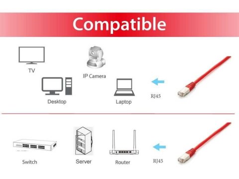 Equip 605628 kabel sieciowy Czerwony 15 m Cat6a S/FTP (S-STP)
