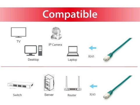 Equip 605648 kabel sieciowy Zielony 15 m Cat6a S/FTP (S-STP)