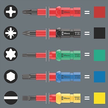 ZESTAW WKRĘTAKÓW KRAFTFORM KOMPAKT VDE 17 UNIVERSAL 1, 17CZ.