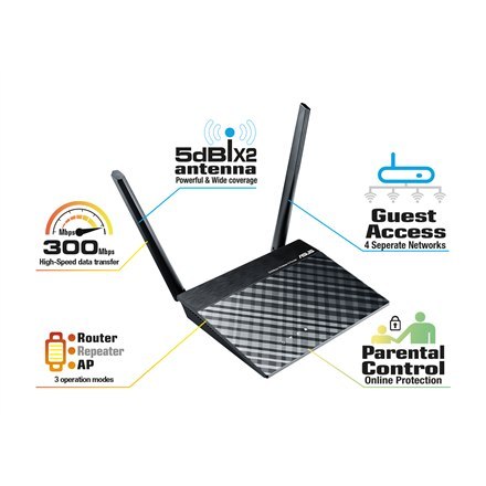 Asus Asus | Router | RT-N12E | 802.11n | 300 Mbit/s | 10/100 Mbit/s | Porty Ethernet LAN (RJ-45) 4 | Obsługa sieci mesh Nie | MU-MiMO