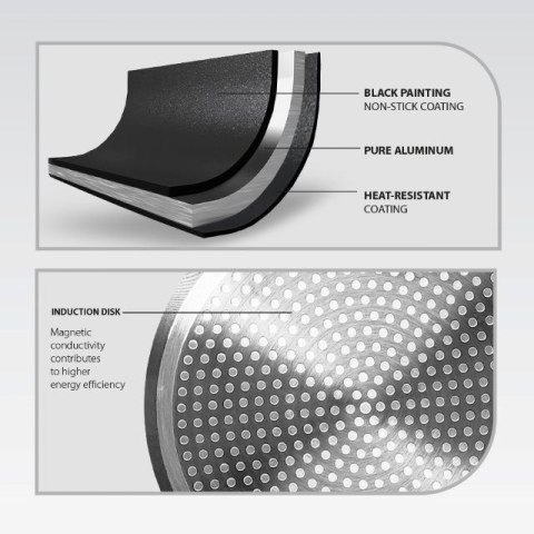 Patelnia Grey 20cm MR-1211-20 MAESTRO