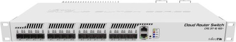 CRS317-1G-16S+RM