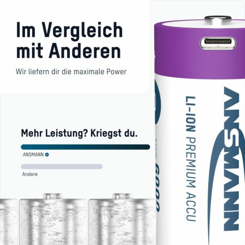Ansmann 1314-0005 bateria do użytku domowego Bateria do ponownego naładowania D Litowo-jonowa (Li-Ion)