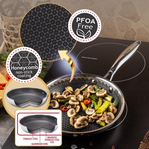 Patelnia powłoka non-stick honeycomb, 20 cm, 3-warstwy, stal 304, pfoa-free
