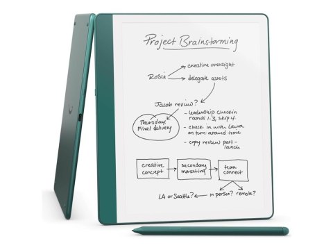 Czytnik e-booków Amazon Kindle Scribe 64GB Premium Pen 2024 Jade