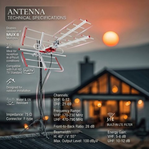 Antena TV DVB-T/T2 HEVC Maclean, pasywna, zewnętrzna combo, filtr Lte, UHF/VHF max 100dBV, MCTV-855