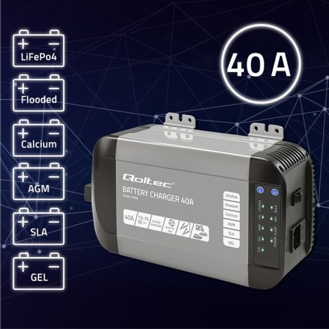 Inteligentna profesjonalna ładowarka Monolith do akumulatorów LiFePO4 AGM GEL SLA 40A 12V