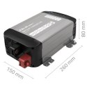 Inteligentna profesjonalna ładowarka Monolith do akumulatorów LiFePO4 AGM GEL SLA 40A 12V