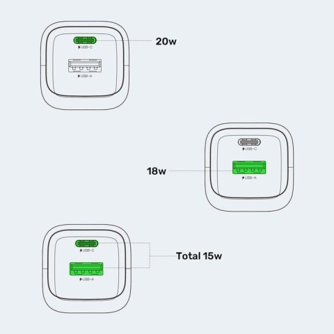UNITEK ŁADOWARKA SIECIOWA 2X GAN USB-C & USB-A 20W CZARNA