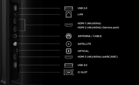 TCL P7L 50P7L Telewizor 127 cm (50") 4K Ultra HD Smart TV Wi-Fi Czarny 400 cd/m2