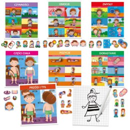 HEADU Montessori Jak jesteśmy stworzeni? 3-5 53177 HEADU