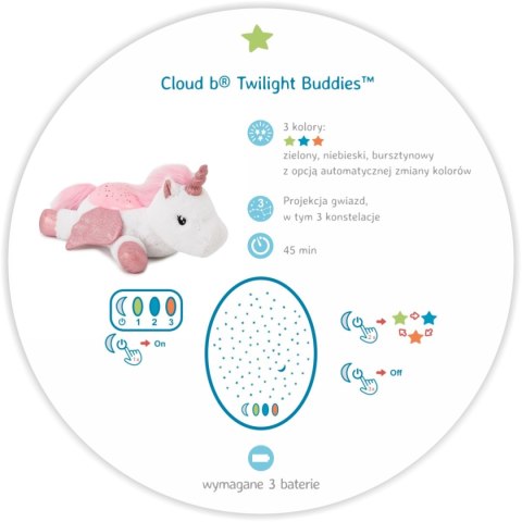 ND19_CLTT-7473-WUN Cloud b? Twilight Buddies? Unicorn - Lampka nocna z projekcją świetlną - Jednorożec PPR