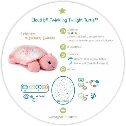 ND19_CLTT-7323-T2P Cloud b Twinkling Twilight Turtle? Pink - Lampka nocna z projekcją świetlną - Żółw różowy PPR