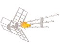 Televes DATVUTFORCE2 antena telewizyjna Zewnętrzna Mono