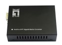 LevelOne GB Konwerter RJ45->SFP 1Gbps PoE PSE 60W