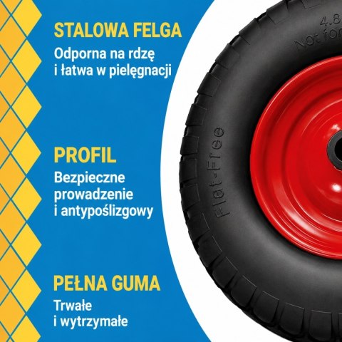 Czarne koło do taczki Pełne Bezdętkowe wzmacniane PU 400-8 Bituxx