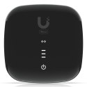 Jednostka sieci optycznej GPON Ubiquiti
