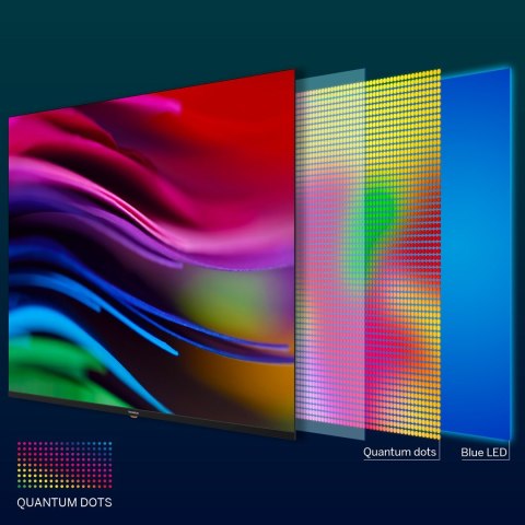 TV 50" Thomson QLED 50QG5C14 Google TV, central stand