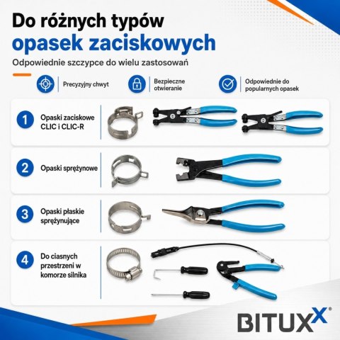 Szczypce do opasek zaciskowych osłon taśmowych 11 elementów Zestaw