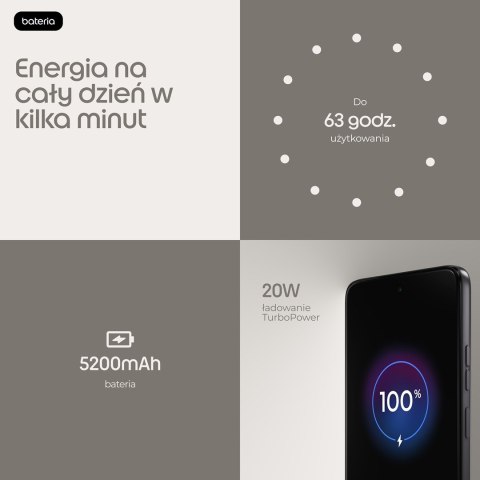 Motorola moto g37 16,9 cm (6.67") Dual SIM Android 16.0 5G USB Type-C 4 GB 128 GB 5200 mAh Szary