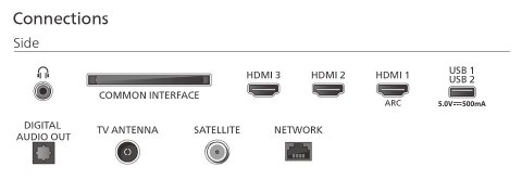 Philips 40PQS6901/12 Telewizor 101,6 cm (40") Full HD Smart TV Wi-Fi Czarny