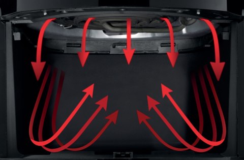AirFryer GORENJE AF1700DB