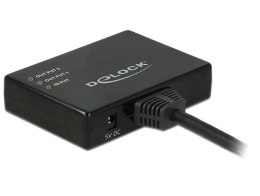DeLOCK 87700 rozgałęziacz telewizyjny HDMI 2x HDMI