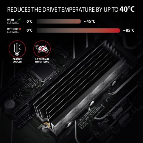 AXAGON AXAGON Passive aluminum heatsink for single-sided and double-sided M.2 SSD disks, size 2280, height 36 mm | CLR-M2XL