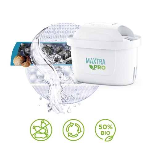 Brita Filtr Brita MX+ Pro Pure Performance 2 szt