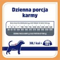 Vet Response VET RESPONSE RENAL karma dla psa 1,6 kg