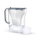 Brita Dzbanek filtrujący Brita Style Essential+1 Maxtra Pro PP (grafitowy)