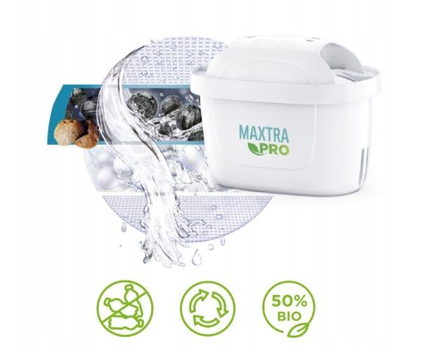 Brita Dzbanek filtrujący Brita Style Essential XL+ Filtr MX Pro PP (piaskowy; 3,6l)